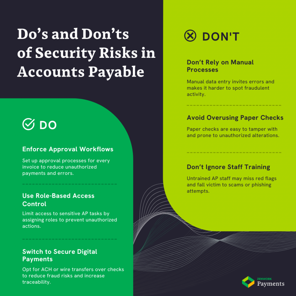 How AP Automation Reduces Fraud Risks