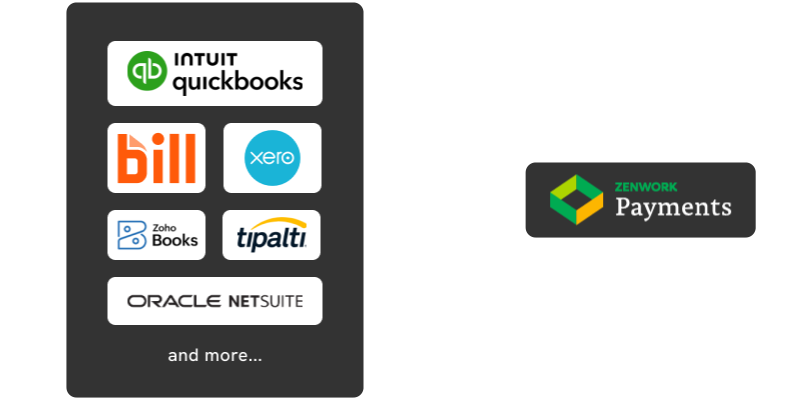 Accounting Software